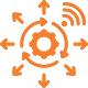 Fusion Environment Management & Operations